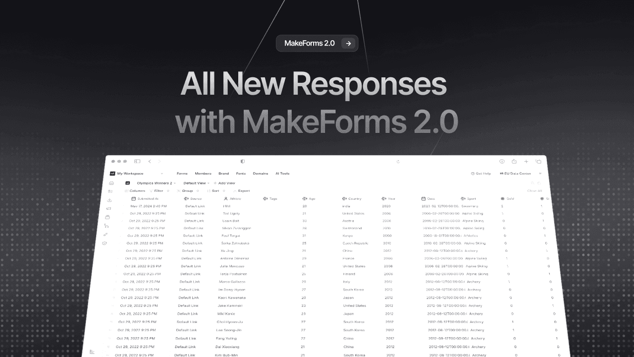 MakeForms 2.0, Part 2: Your New Responses Dashboard