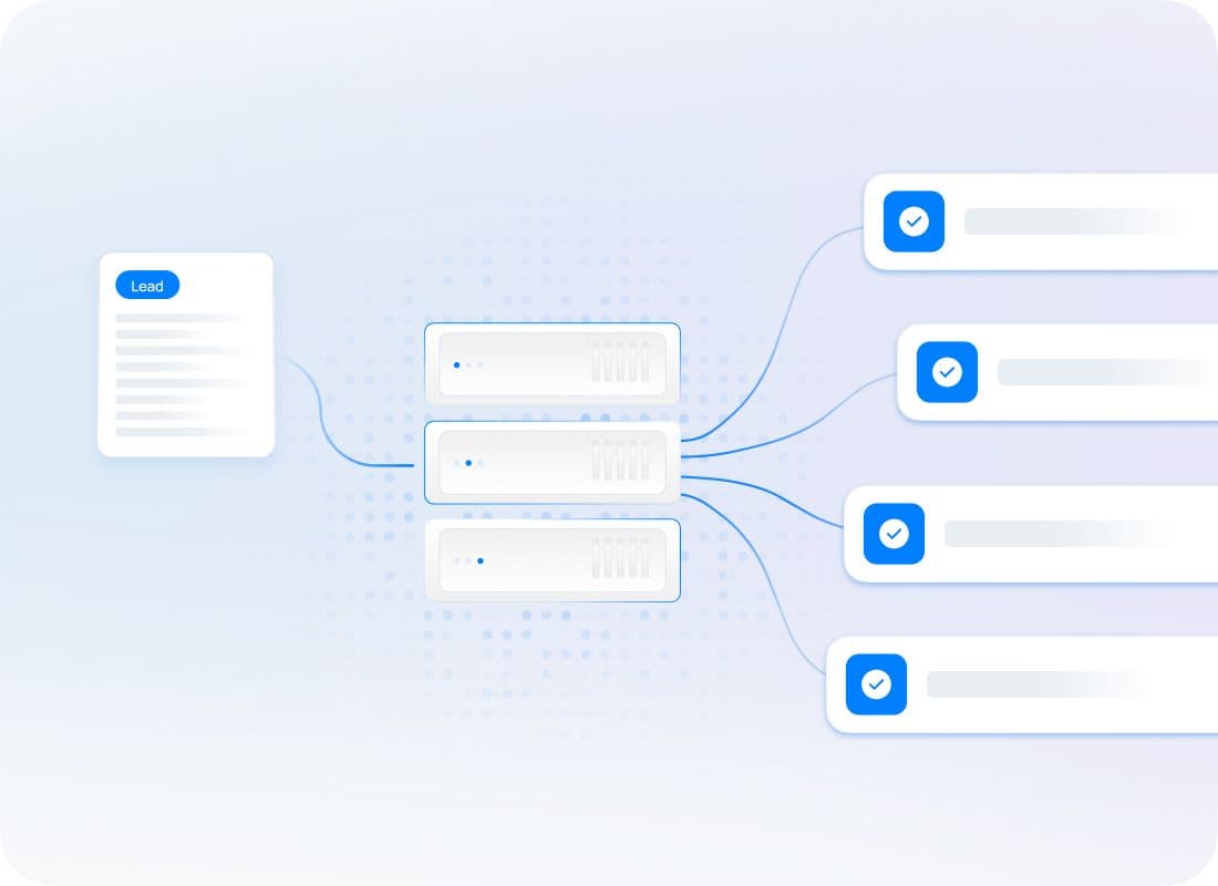 fcc-one-to-one consent-based-lead-distribution