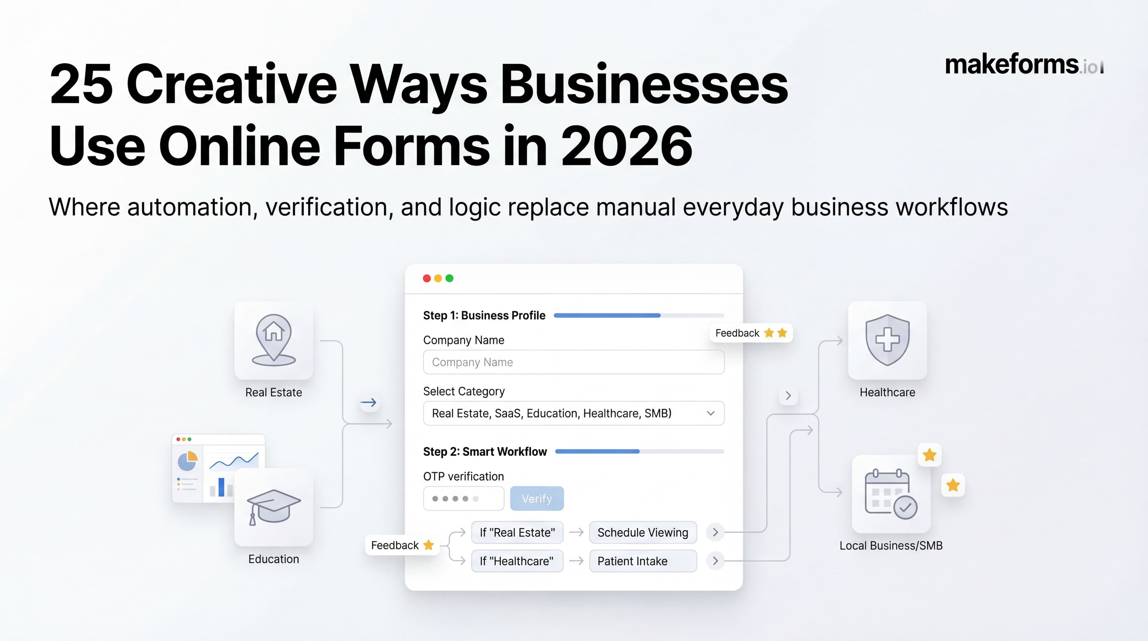 25 Creative Ways Businesses Use Online Forms in 2026