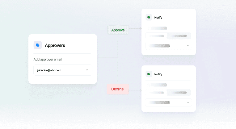 Custom Approval Outcomes