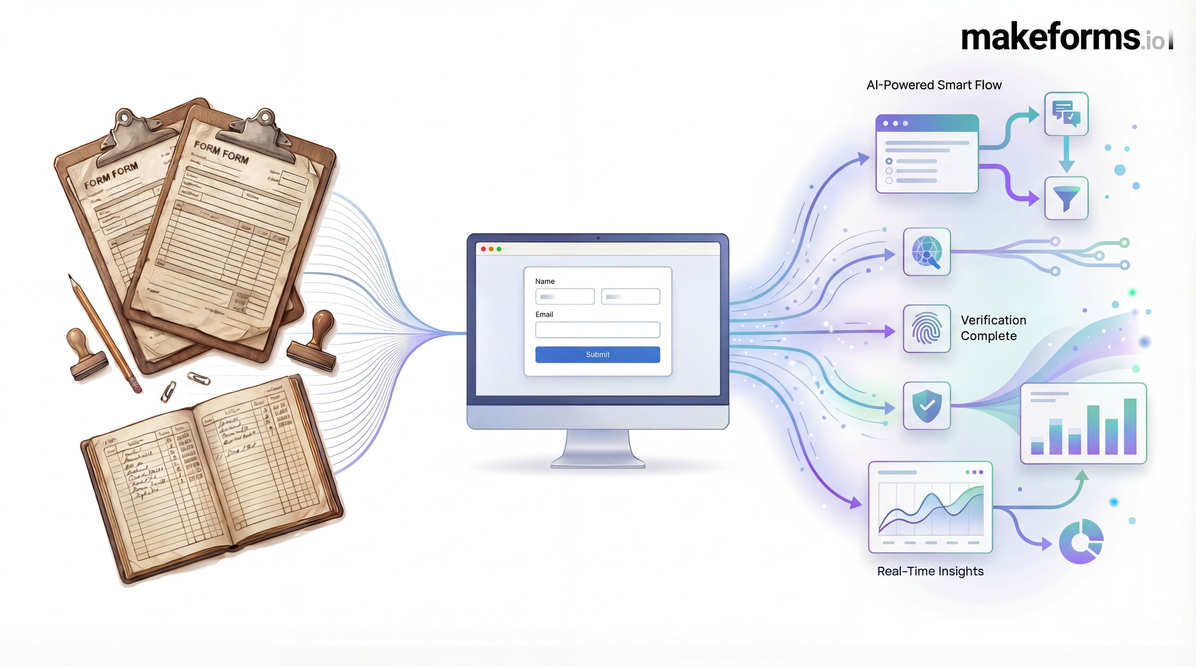 Online Form Makers That Do More Than Just Collect Data