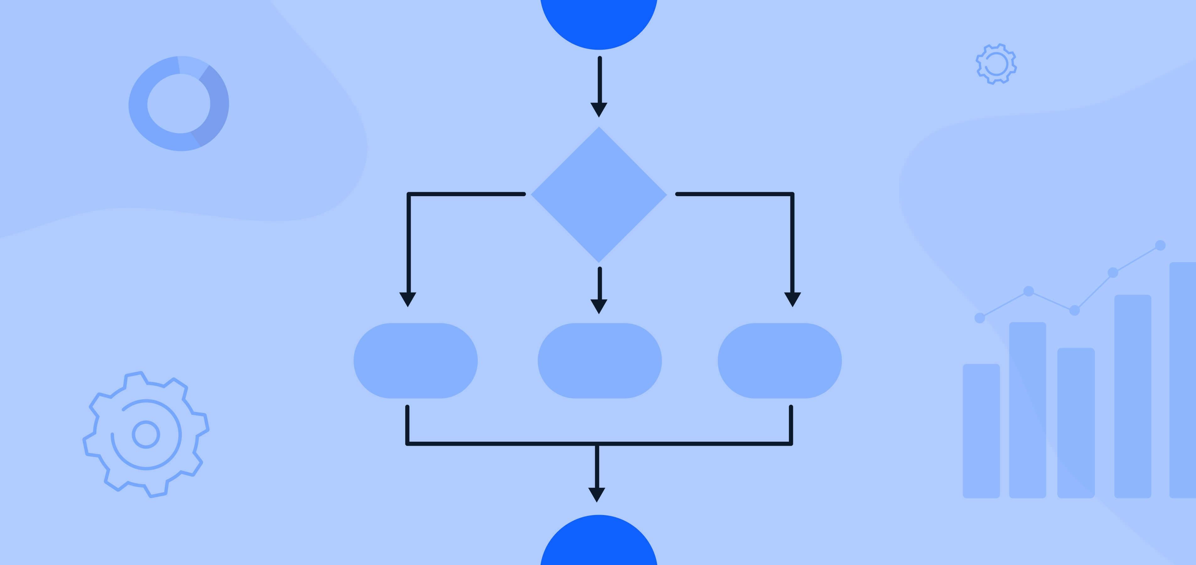 The Workflow Automation Playbook: Trends and Tactics for Scaling Success